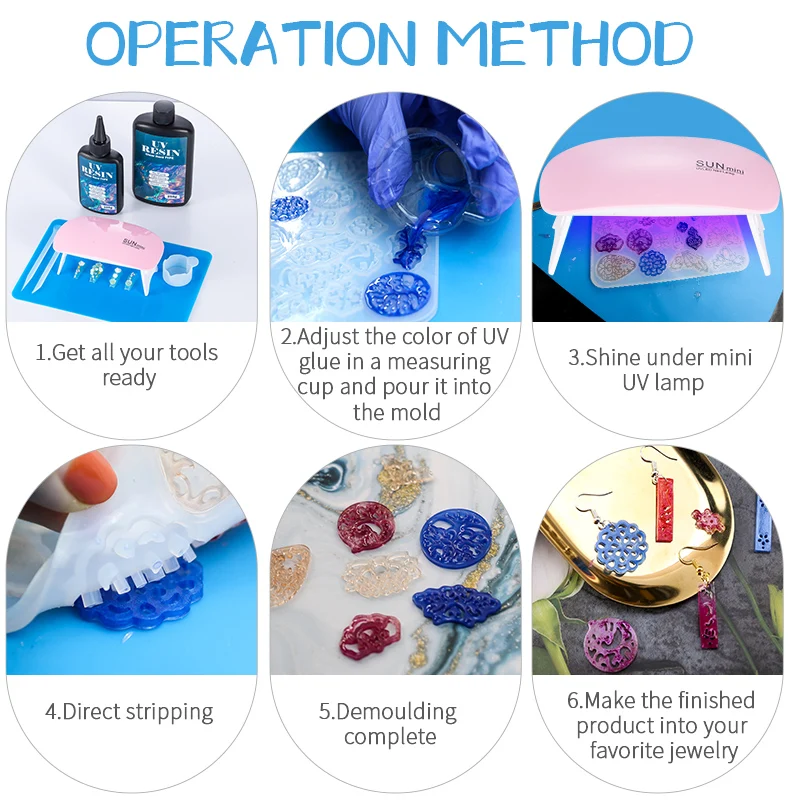 ハード UV 樹脂接着剤キット 高速硬化エポキシ樹脂 UV  - Jewelry Making Tools List のレビューと価格