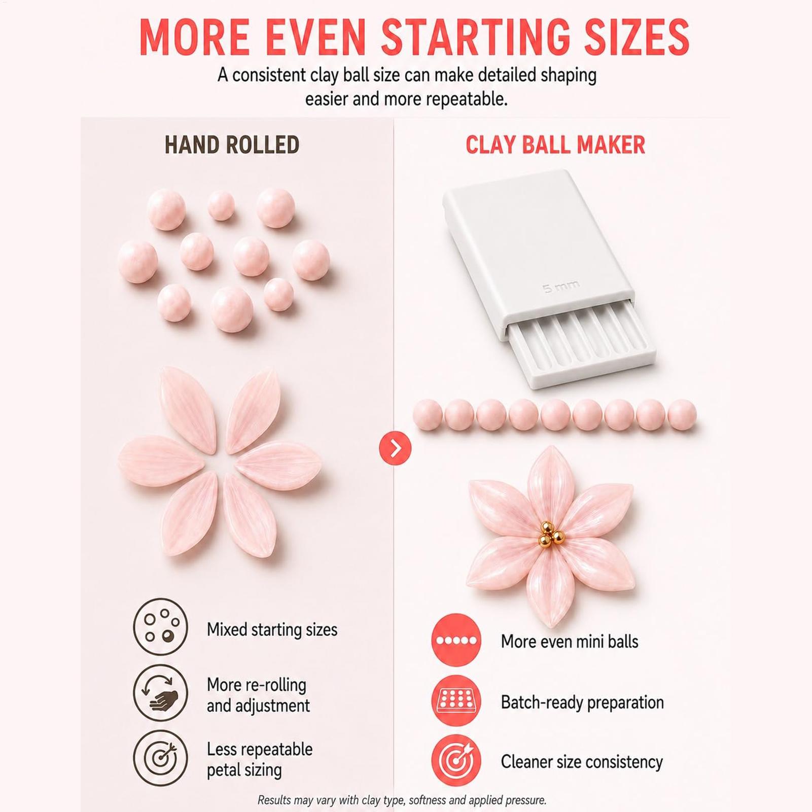 DIY 2mm 3mm 4mm 5mm ジュエリー製作用粘土 - Jewelry Making Workshop のレビューと価格